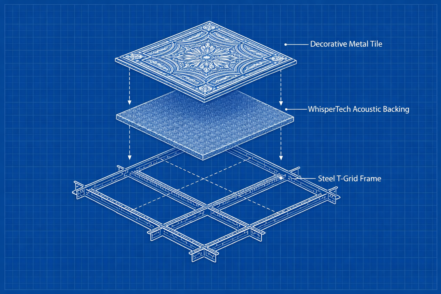 Technical diagram of acoustic ceiling tile structure with labels on a blue grid background