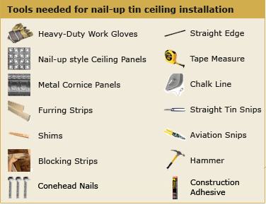 Tools needed: heavy duty work gloves, nail-up style tin ceiling panels, furring strips, straight edge, chalk line, tape measure, shims, blocking strips, straight tin snips, aviation snips, metal cornice, hammer