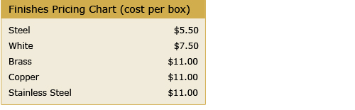 Finishes Pricing Chart